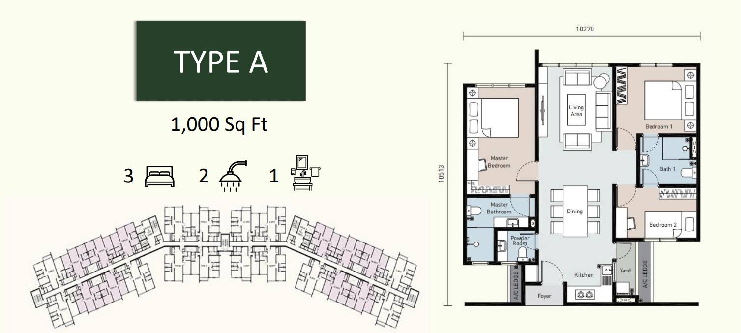 Bayu Timur Residence Kota Kemuning Type A