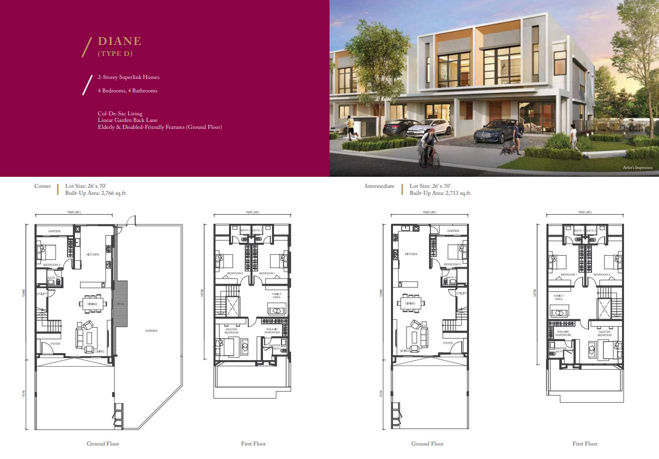 Luxura Residence TwentyFive7 Kota Kemuning Type D