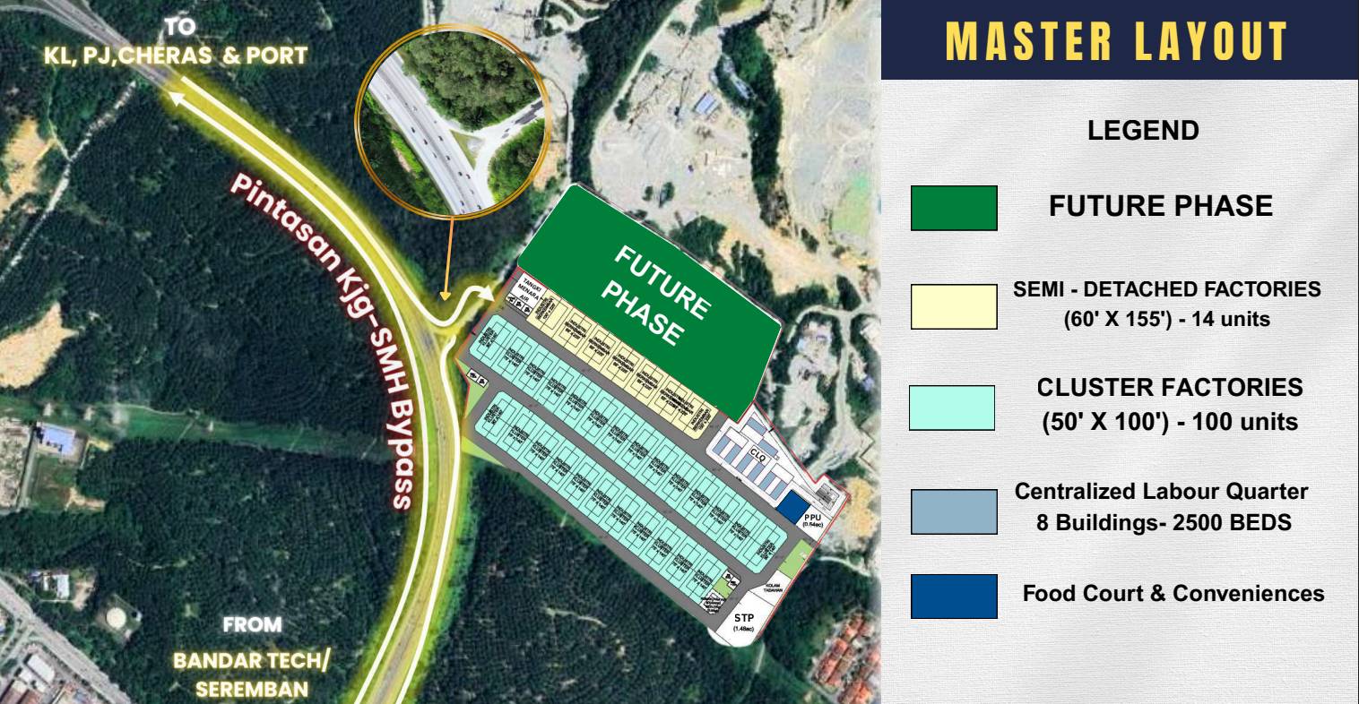 Tiara Industrial Park 7 Kajang Factory Master Layout