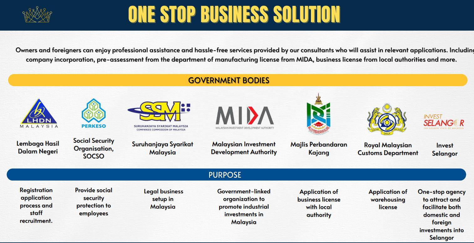 Tiara Industrial Park 7 Kajang Factory Pic 01