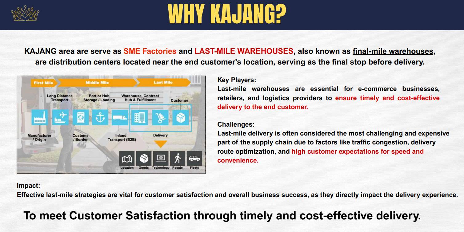 Tiara Industrial Park 7 Kajang Factory Pic 03 (1)