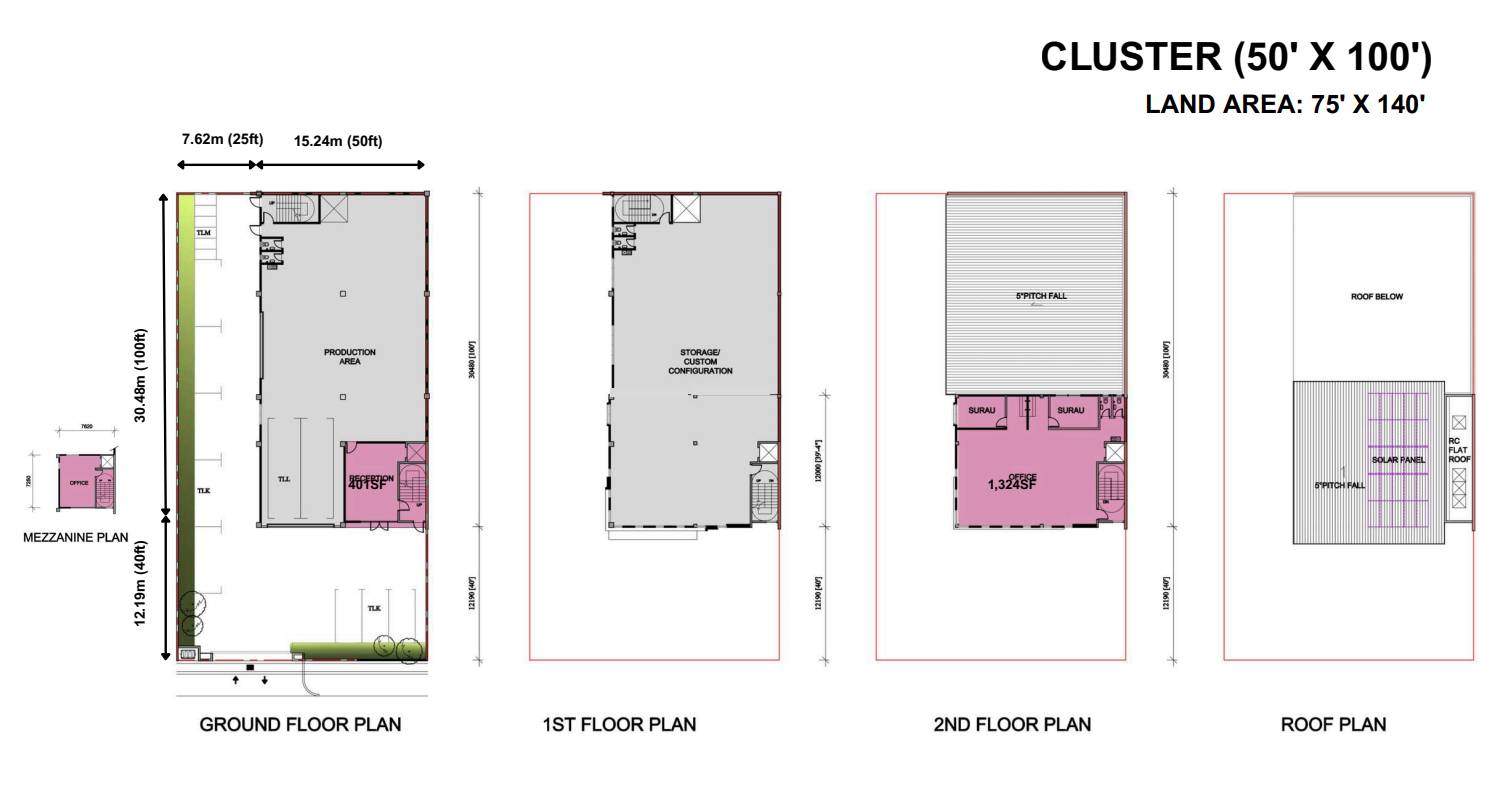 Tiara Industrial Park 7 Kajang Factory Type Cluster 03