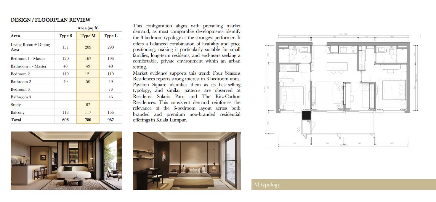 Wolo Residence Mont Kiara Type M