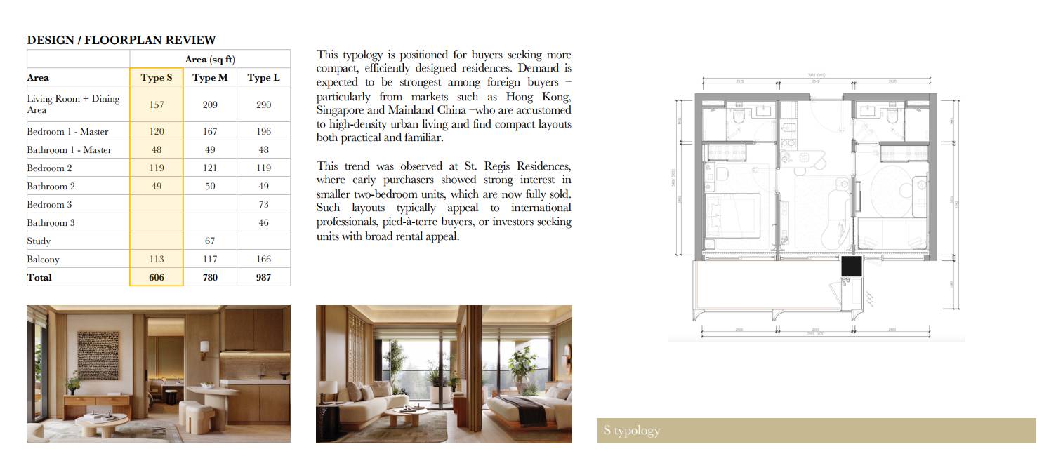 Wolo Residence Mont Kiara Type S