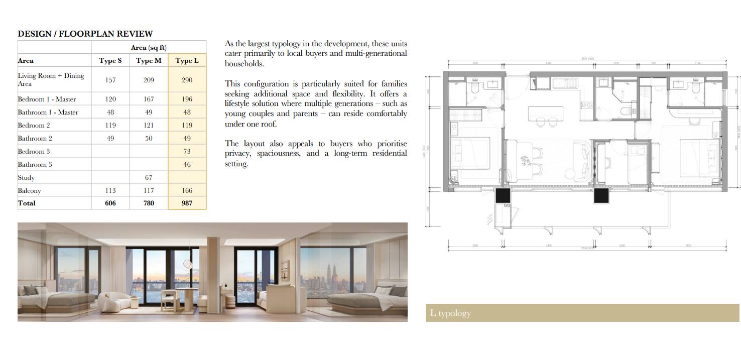 Wolo Residence Mont Kiara type L
