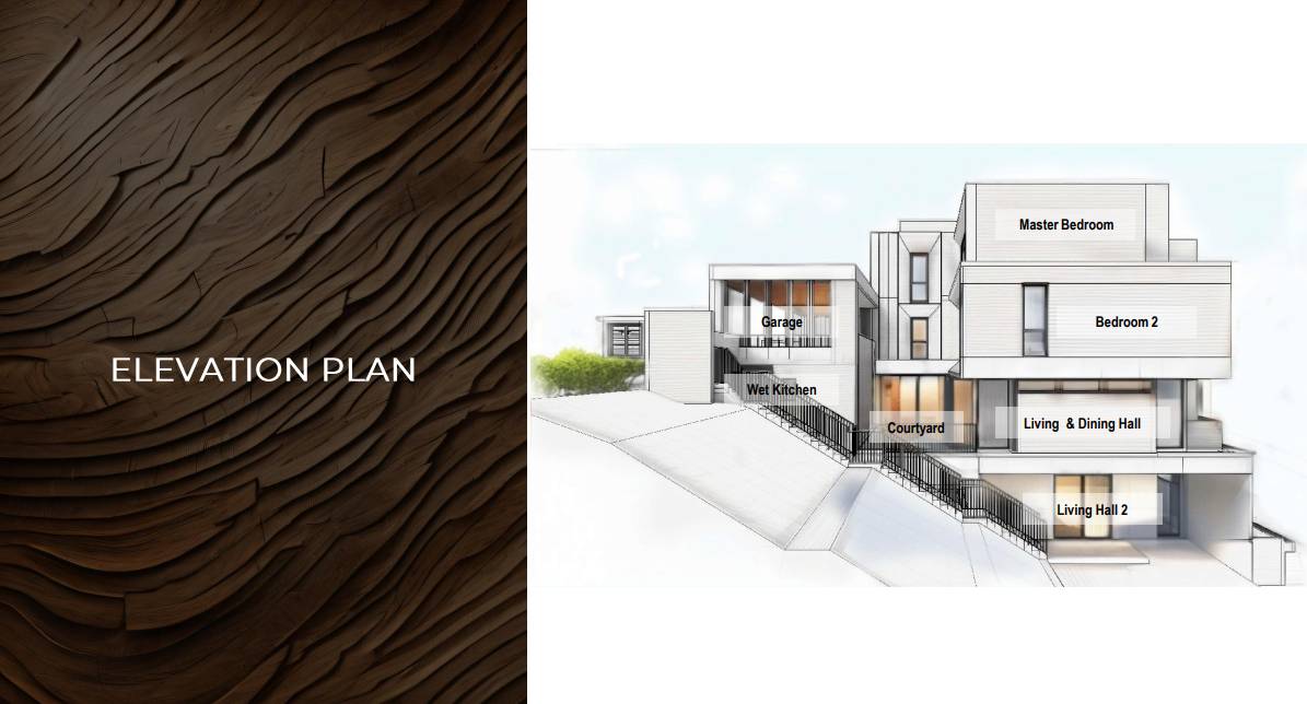 Yanu Hills Melawati Pic 02