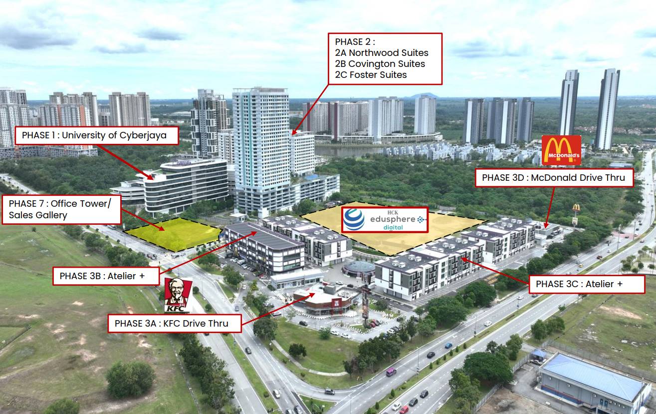 Prestonie Suites EduSphere Cyberjaya Pic 02