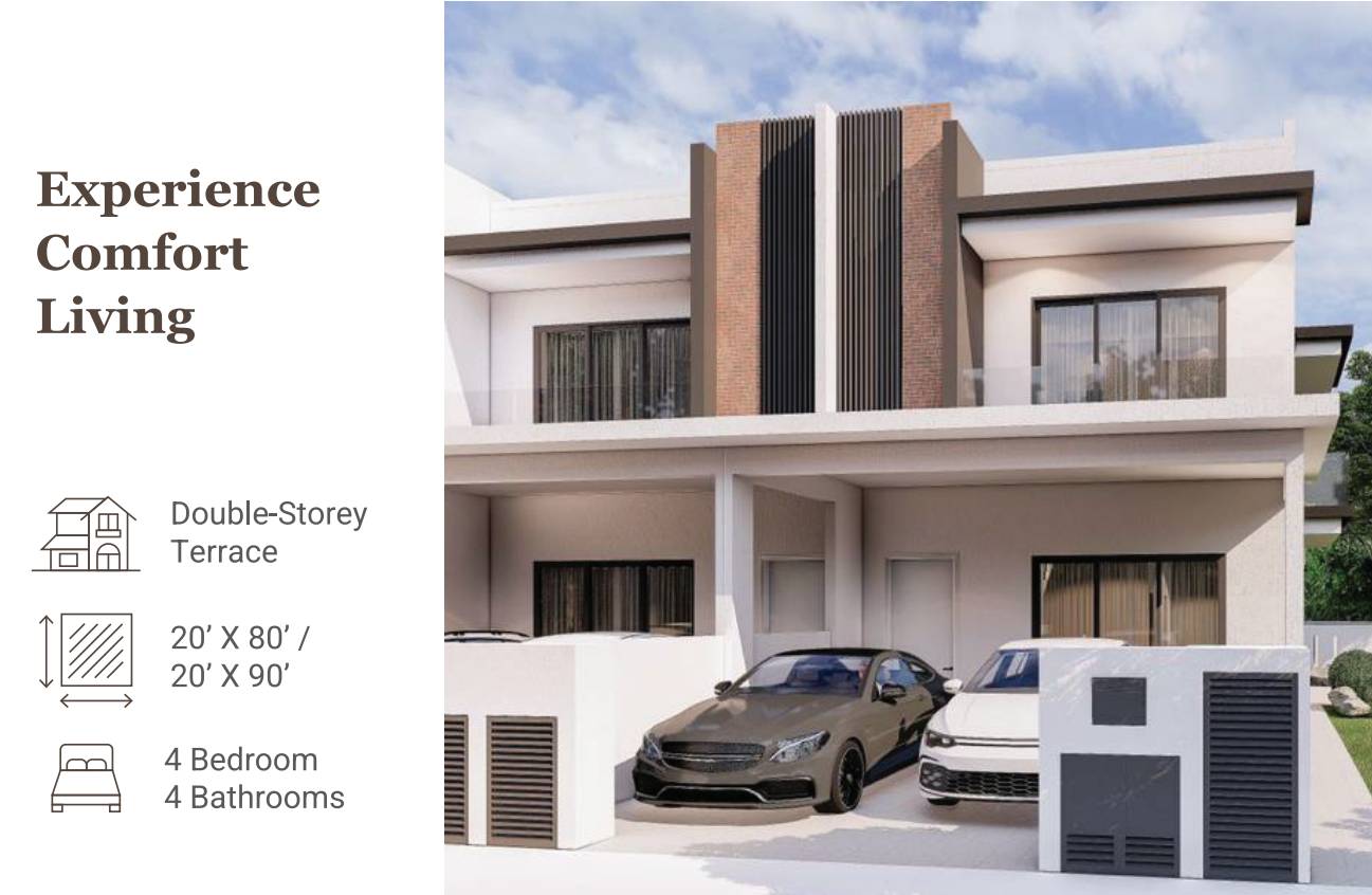 TGB Landed @Klang Type A