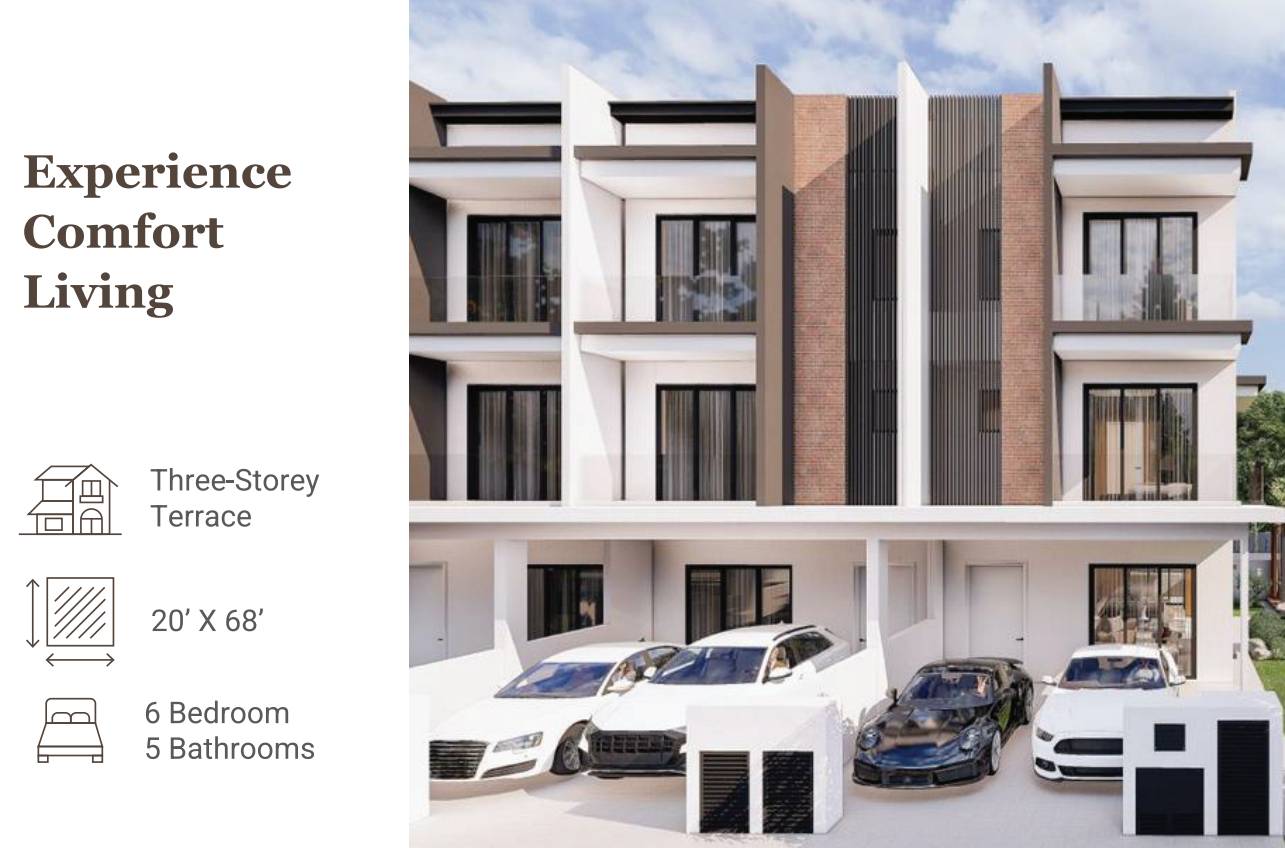 TGB Landed @Klang Type B